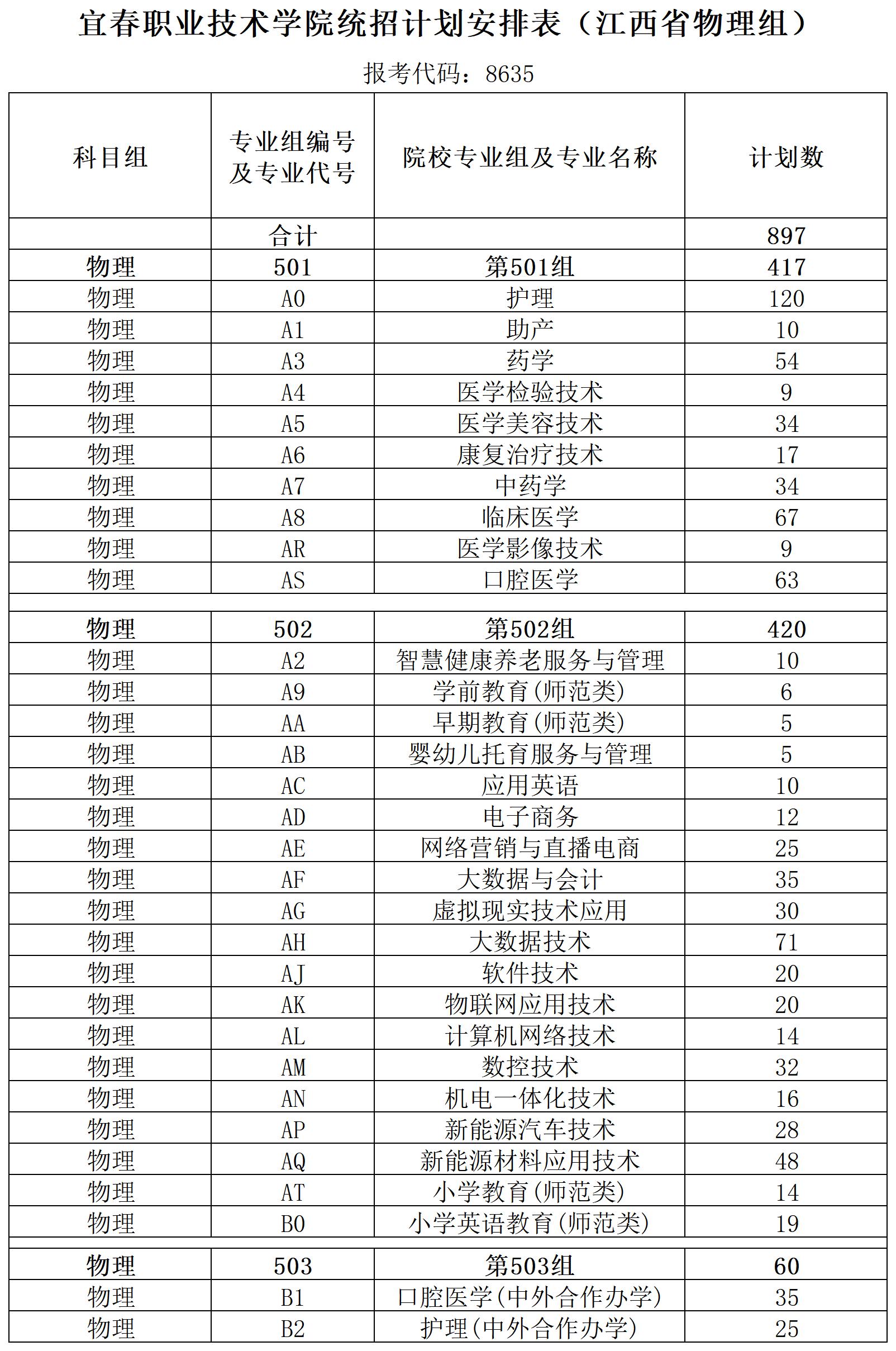 35图库大全图库最快报