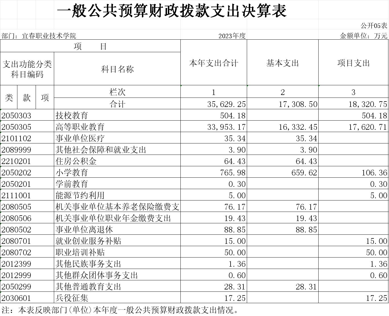 35图库大全图库最快报